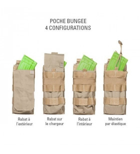 5.11 Poche Double Chargeur AR Multicam