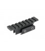 5KU AKS-74U B-18 Upper Rail for Red Dot Bk