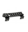 Cyma Rail de Montage Optique MP5/G3