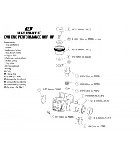 ASG Bloc Hop-Up CNC Performance Scorpion Evo3