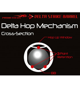 Prometheus Delta 6.20mm 300mm HPA