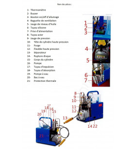 Compresseur 300 bars compact HPA PCP