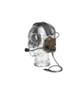 Z-TAC Casque Comtac II Headset Foliage Green Z041