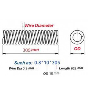 ACM Ressort de compression Acier 0.5x3.5x305mm