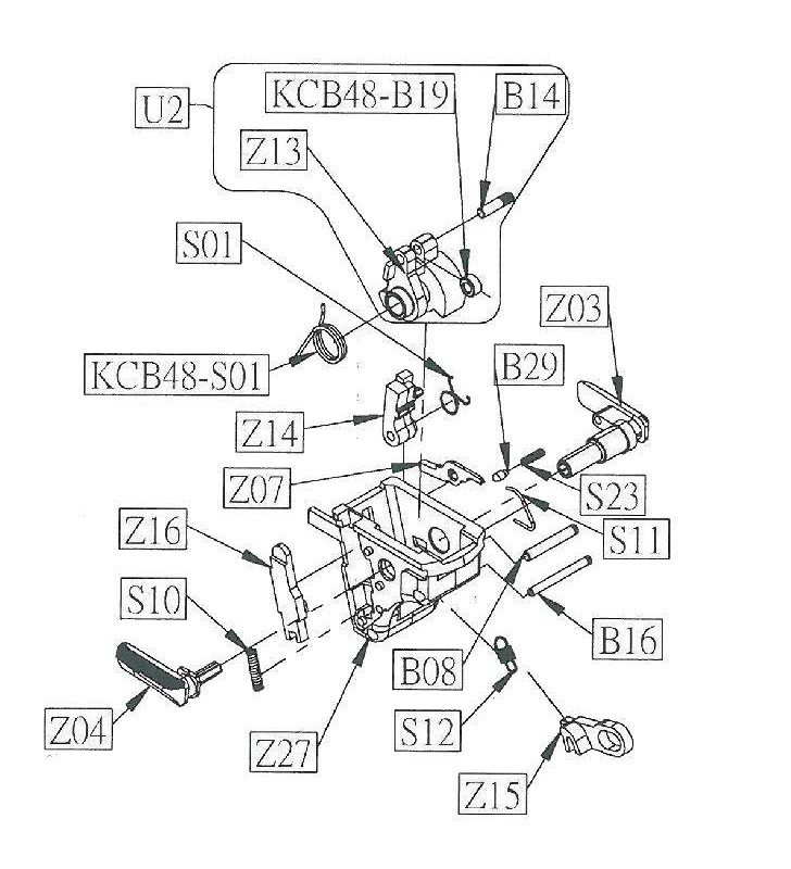 KWC Hammer Set Taurus 24/7 G2