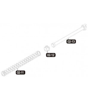 VFC Guide Ressort FNX-45 (200508/ 200503/ 200514) Part:02-11/12/13