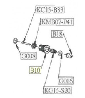 Umarex KWC Valve Pércussion HK USP Co2