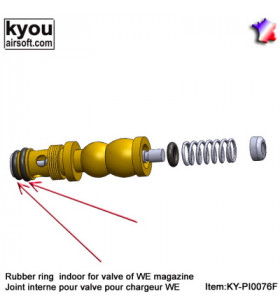 Kyou Set Rubber Ring indoor valve WE GBBR (Front)