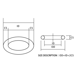 ACM Joint torique Caoutchouc 6x3x1.5mm