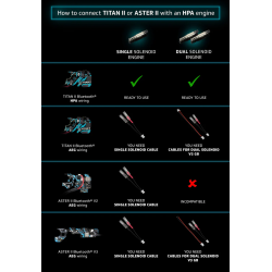 Gate Mosfet ASTER II Bluetooth EXPERT V3 GB AEG & HPA