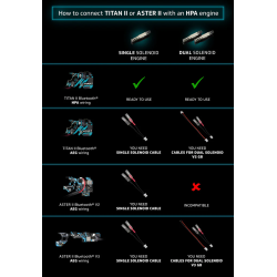 Gate Cables Dual Solenoid HPA V3 ASTER II Bluetooth