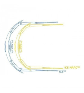 ESS ICE 2X Kit 2 Montures