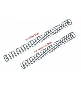 Guarder Recoil Spring Stark Arms G19/G23