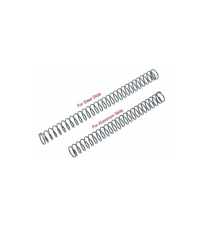 Guarder Recoil Spring Stark Arms G19/G23