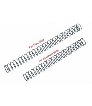 Guarder Recoil Spring Stark Arms G19/G23